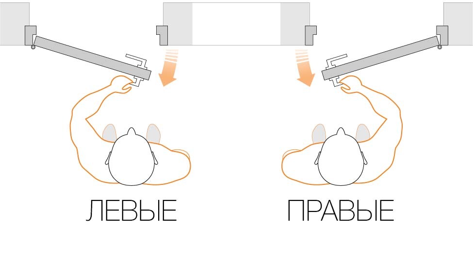 Открывание двери